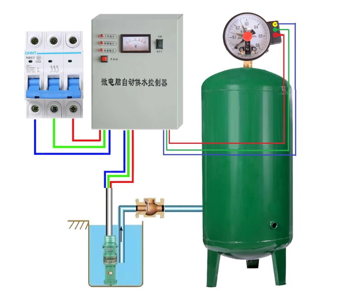 Automatic Intelligent Water Pump Controller